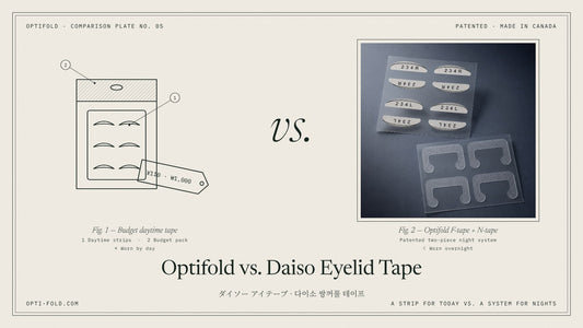 Comparison plate: Daiso budget eyelid tape vs. the Optifold two-piece night tape system